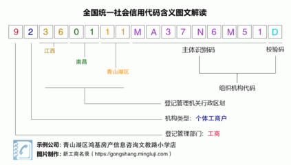 青山湖区鸿基房产信息咨询文教路小学店的文化教育咨询探析