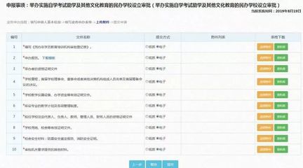 实效为先！济南章丘区率先压缩民办培训机构审批时限，仅需10工作日