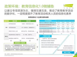 从技术驱动到生态重构 基于艾瑞咨询《2019年中国教育信息化行业报告》的解析与展望