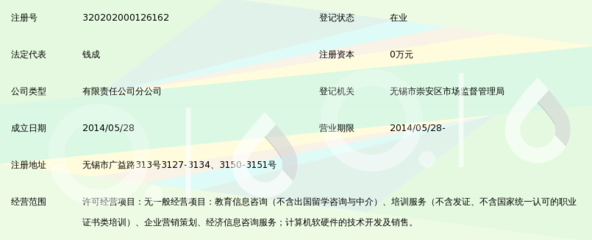 无锡童梦星文化教育咨询服务崇安分公司概况